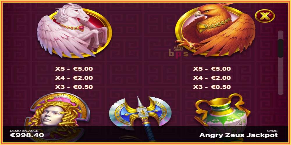 Игровой слот Angry Zeus Jackpot