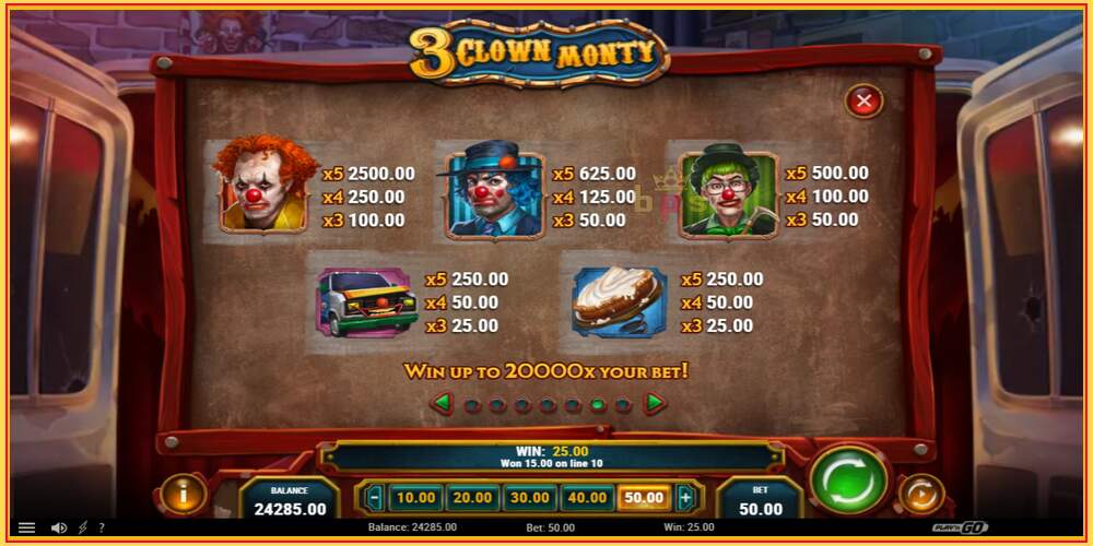 Игровой слот 3 Clown Monty