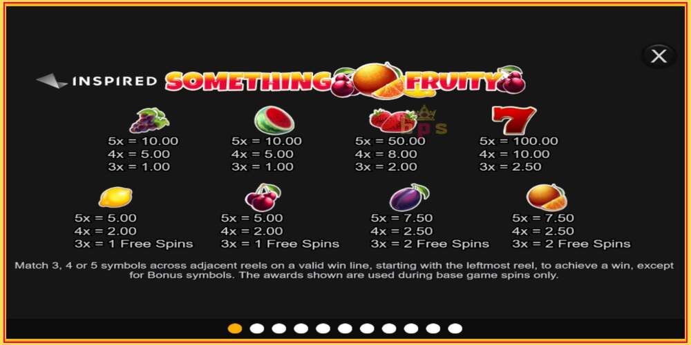 Игровой слот Something Fruity