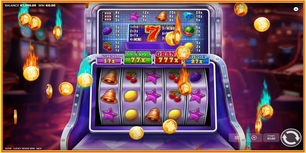 Игровой слот Lucky Seven Spin