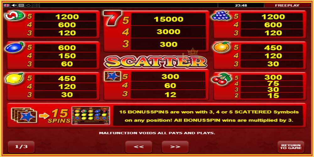 Игровой слот Hot Scatter