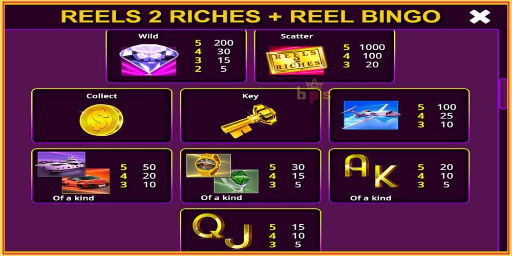 Oyun yuvası Reels 2 Riches with Reel Bingo