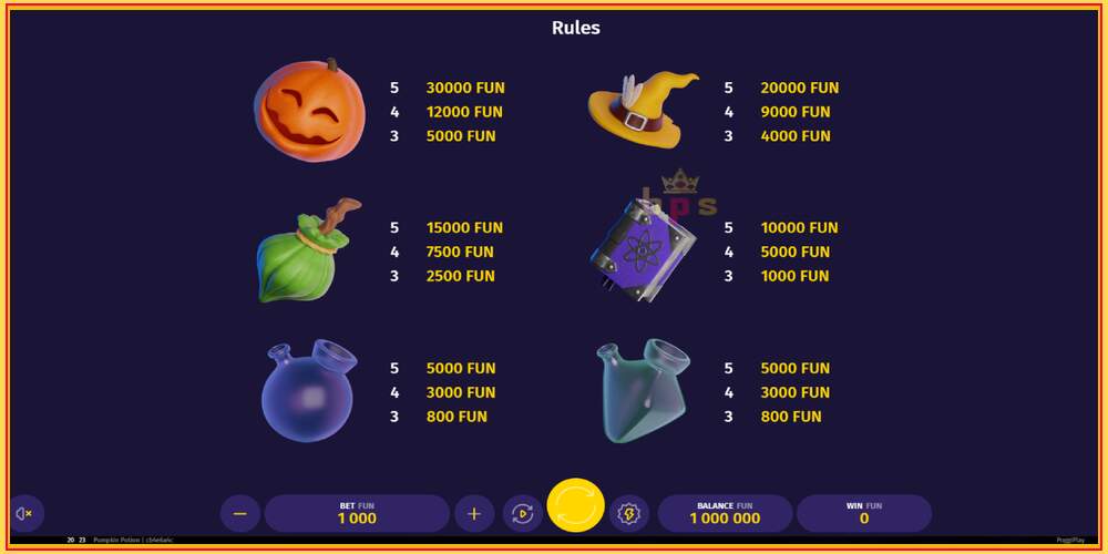 Игровой слот Pumpkin Potion