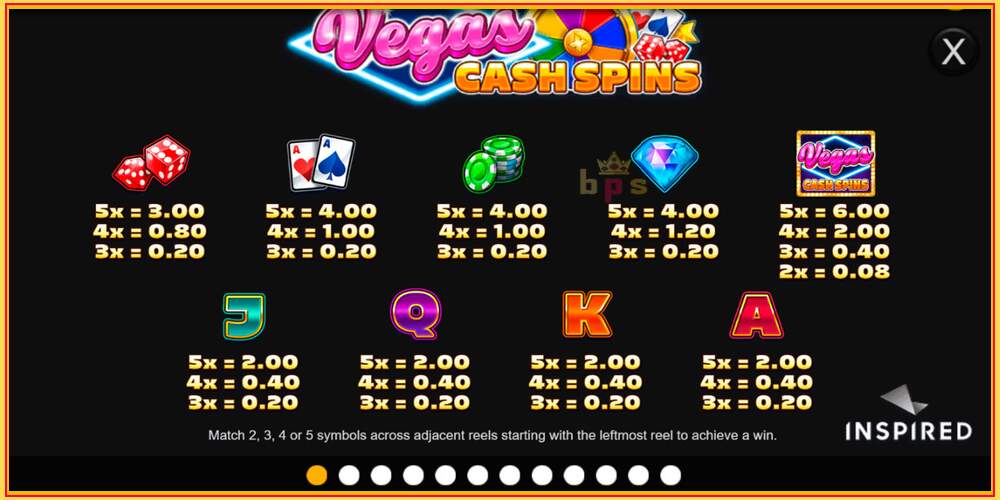 Игровой слот Vegas Cash Spins