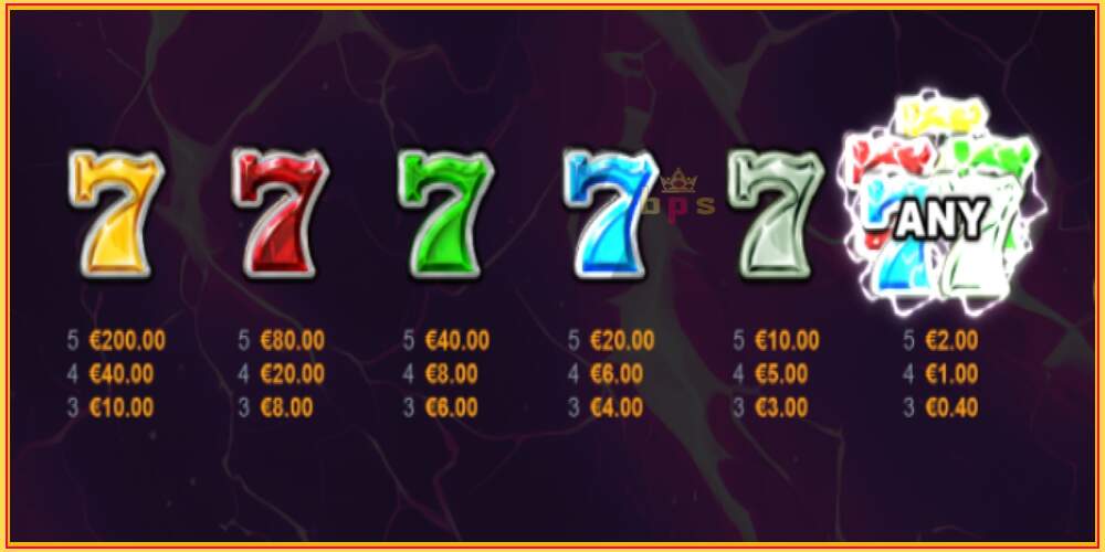 Spelslot Joker Spark 7s