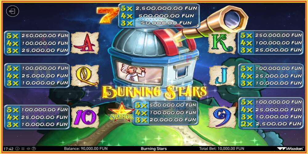 Игровой слот Burning Stars