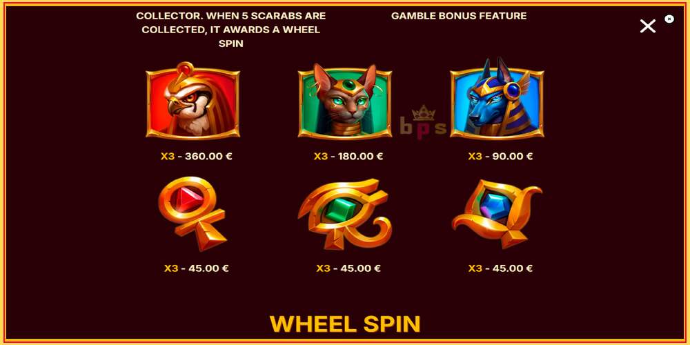 Spelslot Scarab Wheel