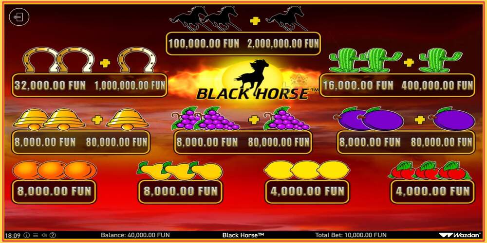 Игровой слот Black Horse