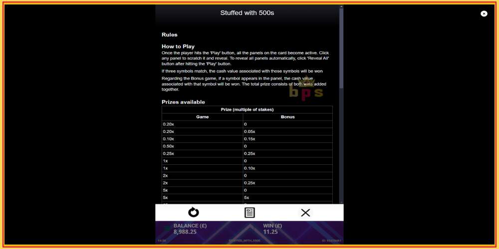 Игровой слот Stuffed with 500s