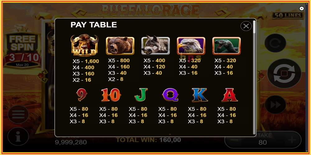 Spelslot Buffalo Rage