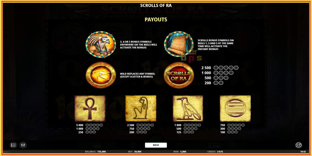 Spelslot Scrolls of RA