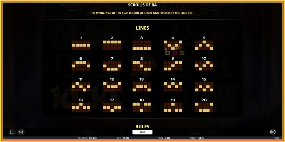 Spelslot Scrolls of RA