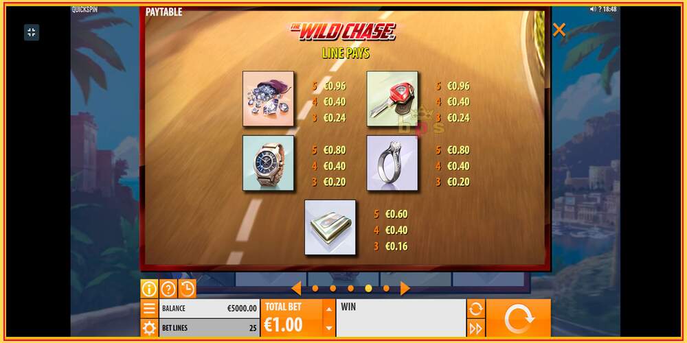 Игровой слот The Wild Chase