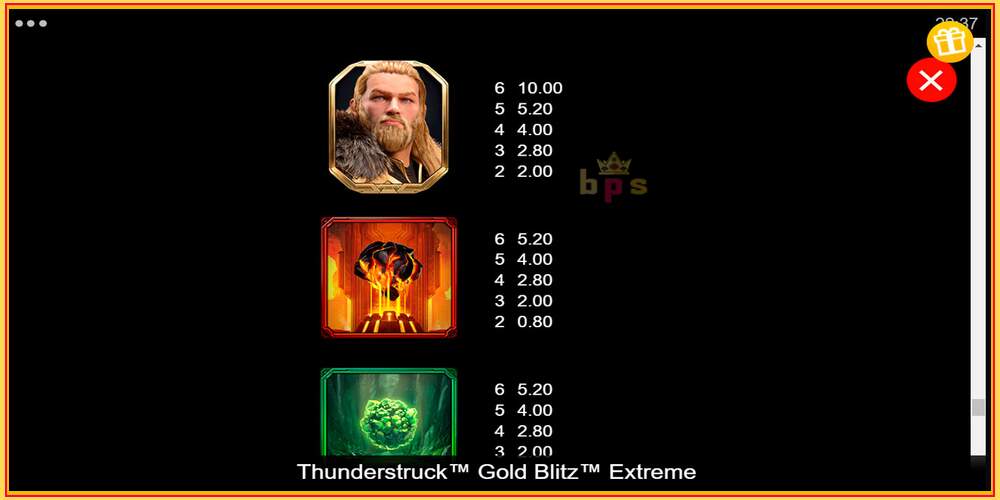 খেলার স্লট Thunderstruck Gold Blitz Extreme