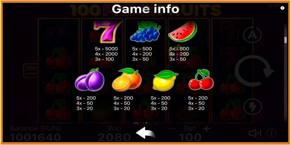 Игровой слот 100 Prime Fruits