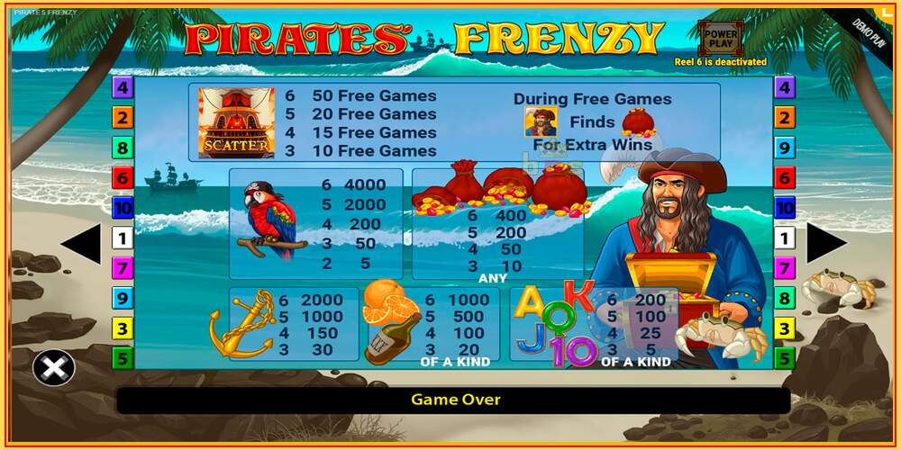 Игровой слот Pirates Frenzy