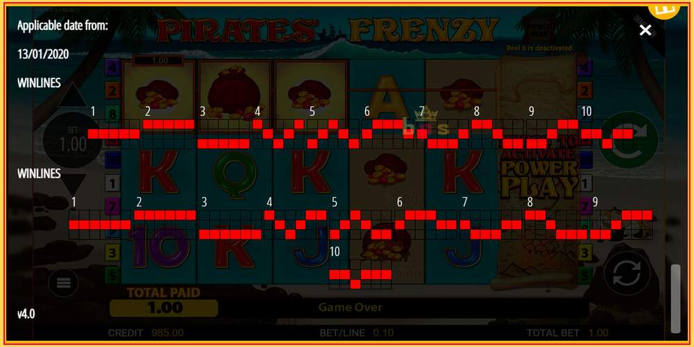 Игровой слот Pirates Frenzy