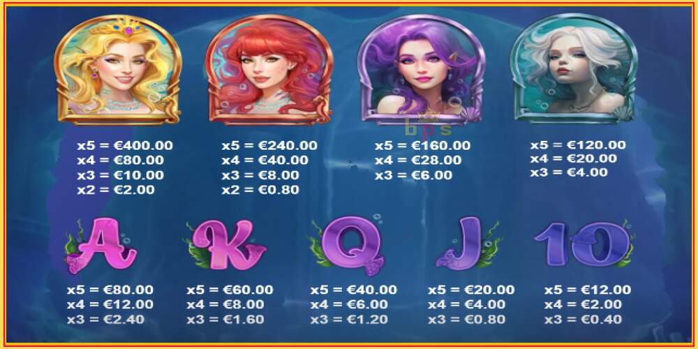 Игровой слот Mermaids