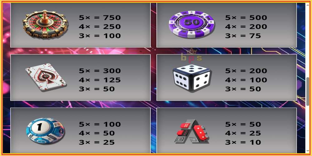 Game slot Casino Bots