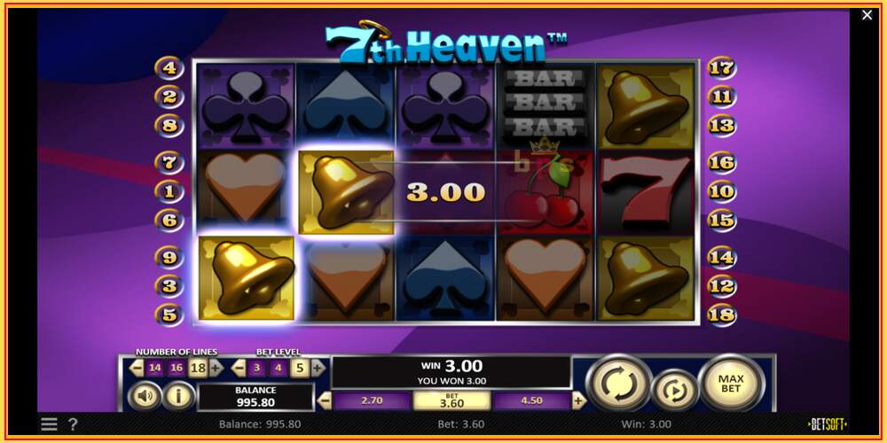 Игровой слот 7th Heaven