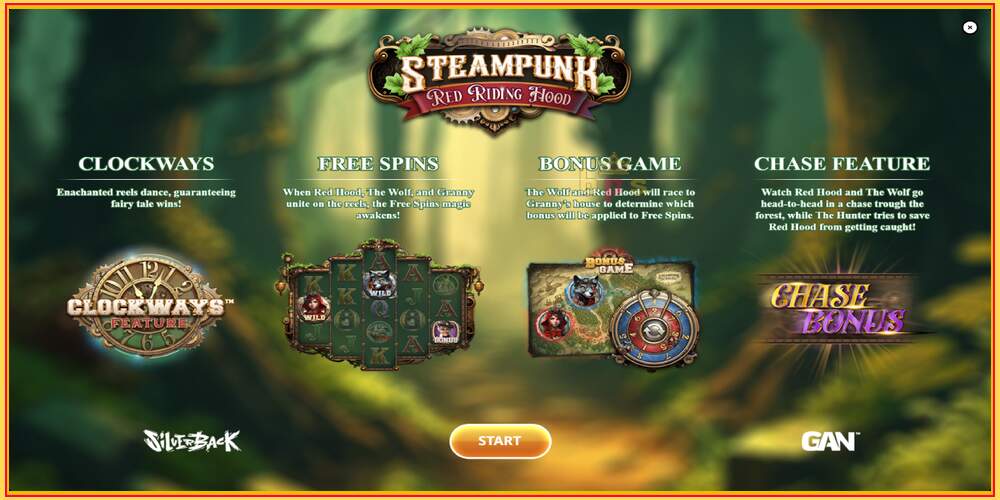 Игровой слот Steampunk Red Riding Hood