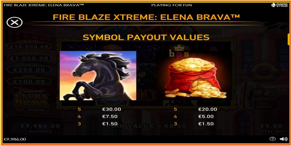 Игровой слот Fire Blaze Extreme: Elena Brava