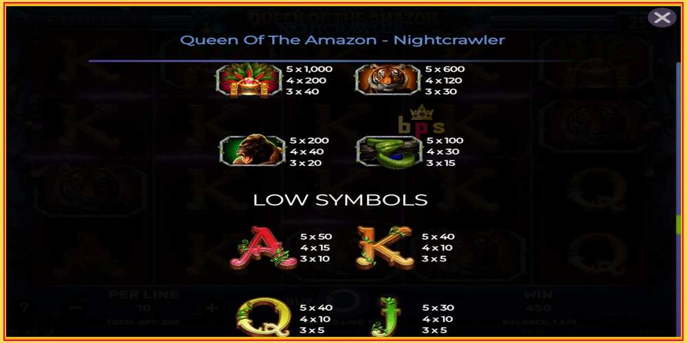 Игровой слот Queen of the Amazon - Nightcrawler