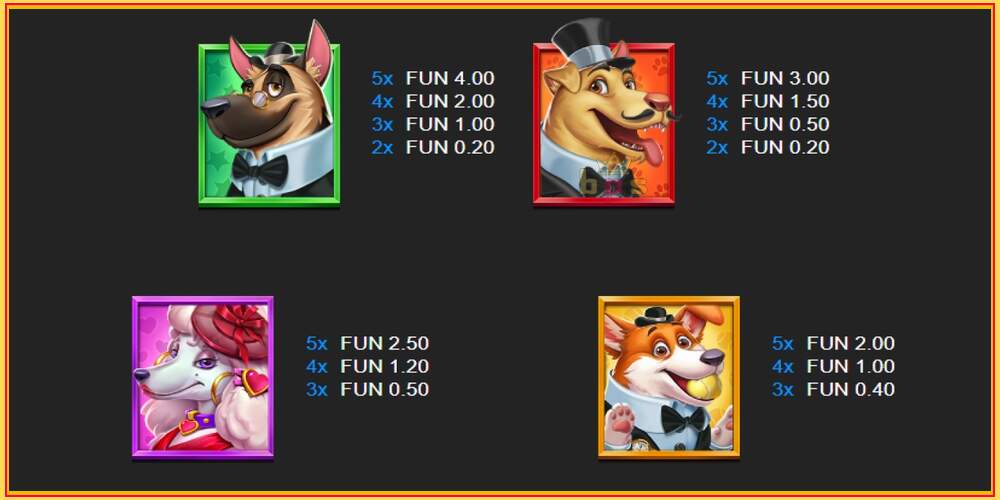 Игровой слот 5 Doggy Millionaires