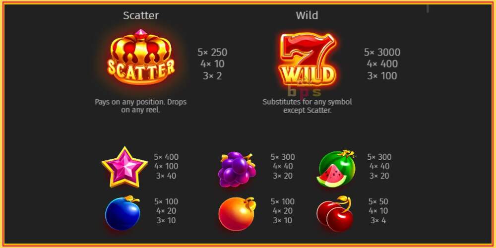 Spelslot Royal Fruits Multilines