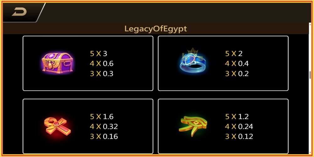 Ковокии бозӣ Legacy of Egypt