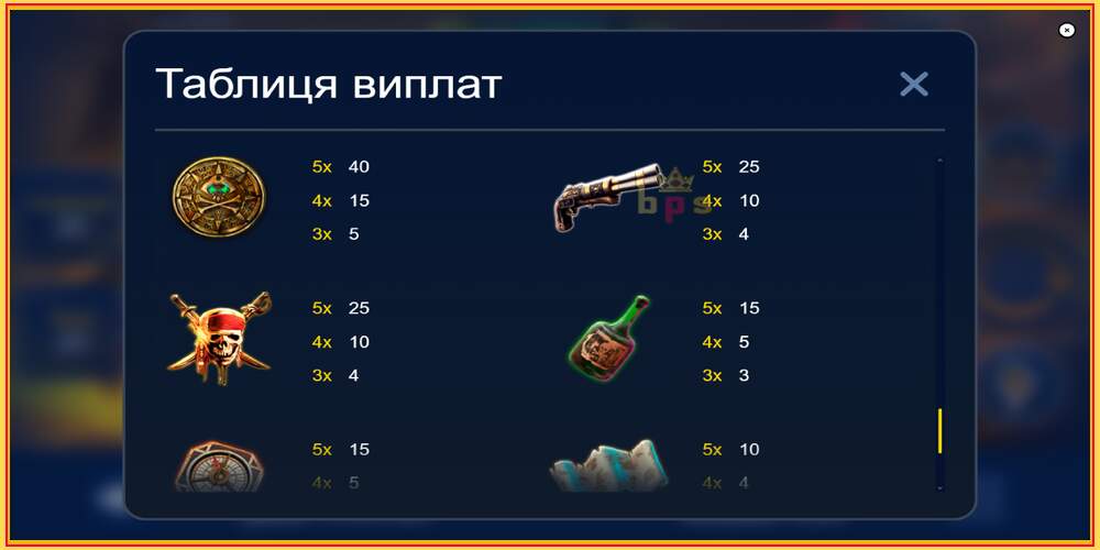 Игровой слот Caribbean Gold.