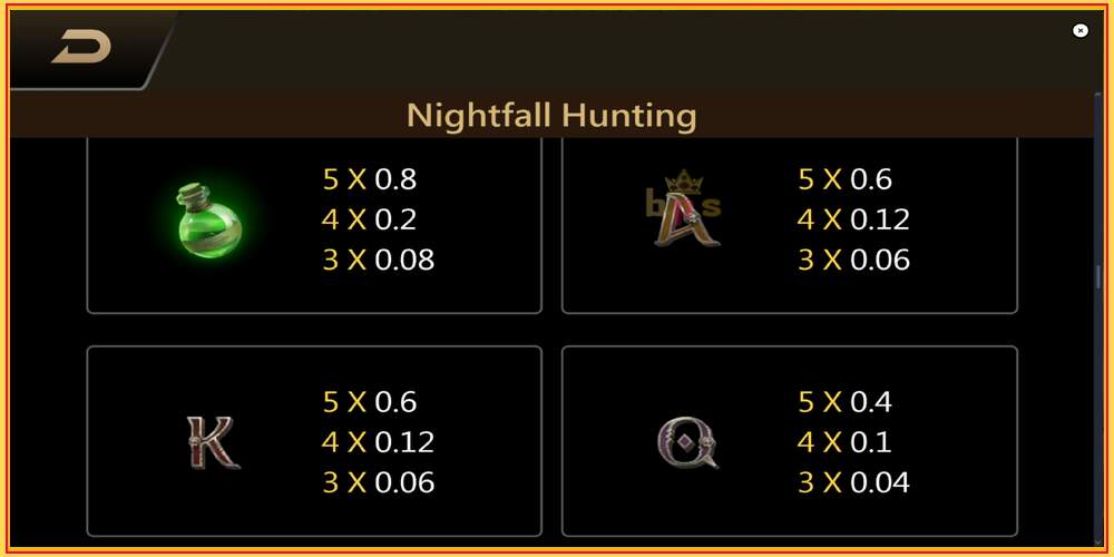 Khe trò chơi Nightfall Hunting