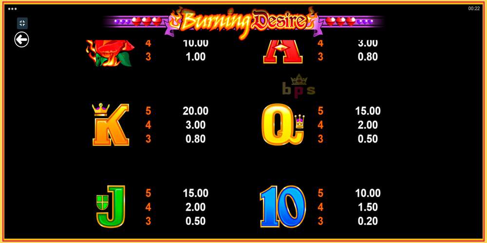 Игровой слот Burning Desire