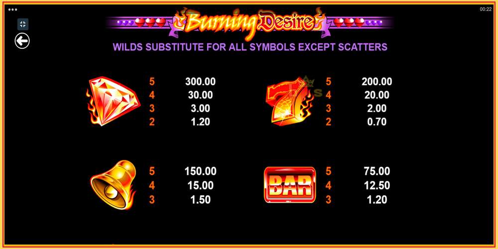 Игровой слот Burning Desire