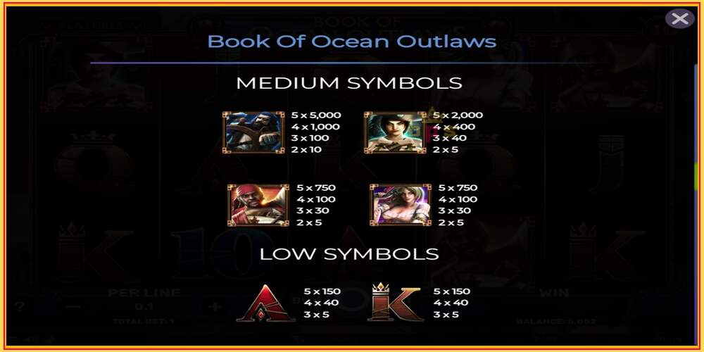 Игровой слот Book of Ocean Outlaws