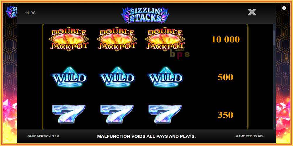 Игровой слот Sizzlin Stacks