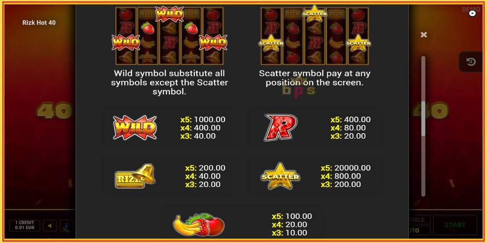 Spelslot Rizk Hot 40