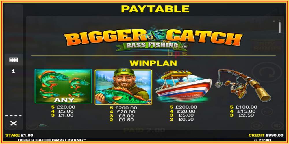 Игровой слот Bigger Catch Bass Fishing