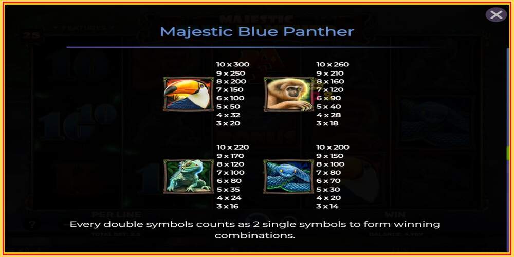 Spelslot Majestic Blue Panther