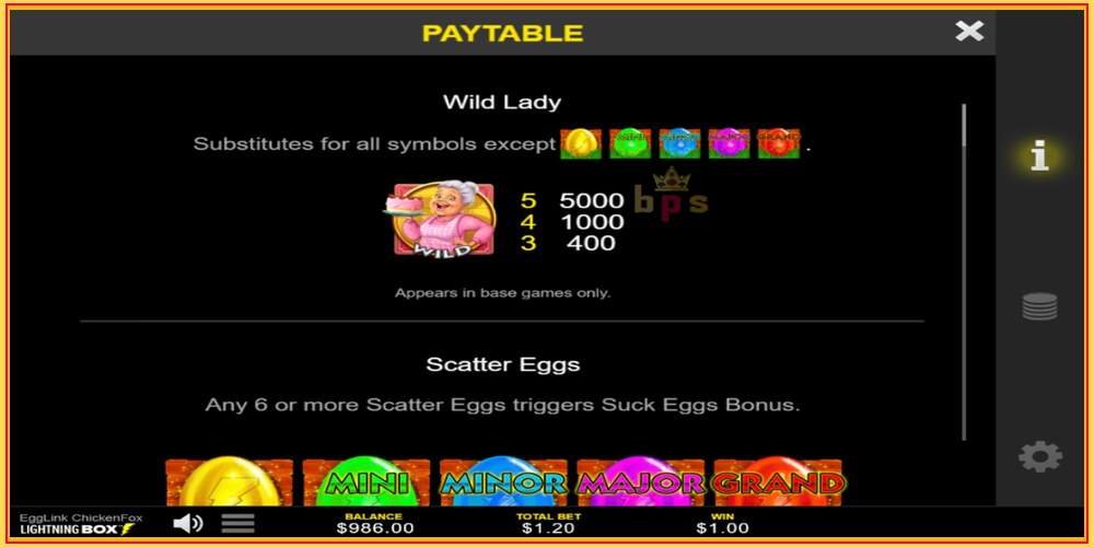 Spelslot EggLink ChickenFox