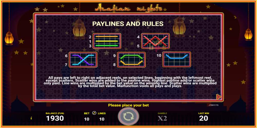 Игровой слот Arabian Nights