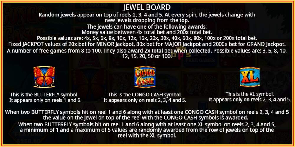 Игровой слот Congo Cash XL