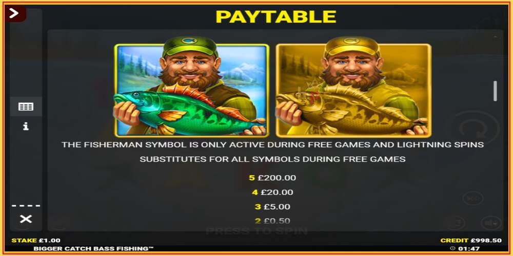 Игровой слот Bigger Catch Bass Fishing Rapid Fire Jackpots