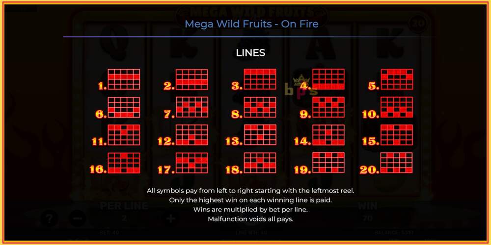 Игровой слот Mega Wild Fruits - On Fire