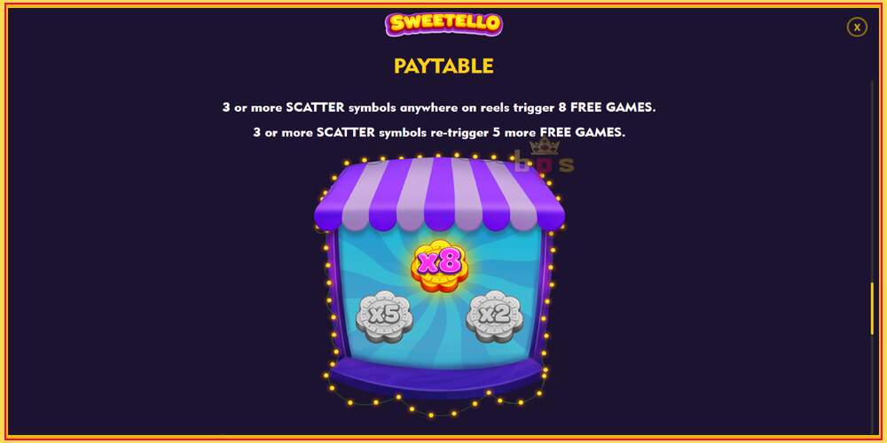 Игровой слот Sweetello