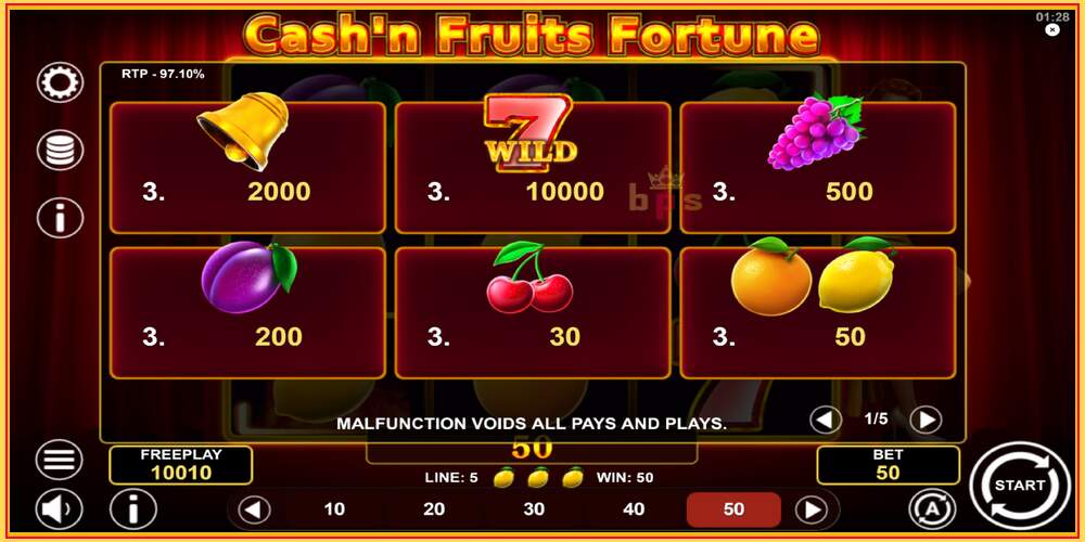 თამაშის სლოტი Cashn Fruits Fortune