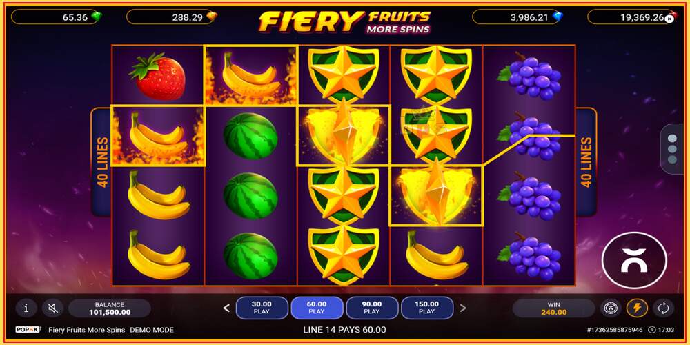 Игра слот Fiery Fruits More Spins