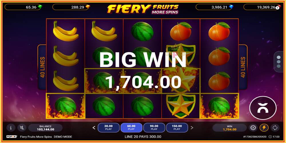 Игра слот Fiery Fruits More Spins