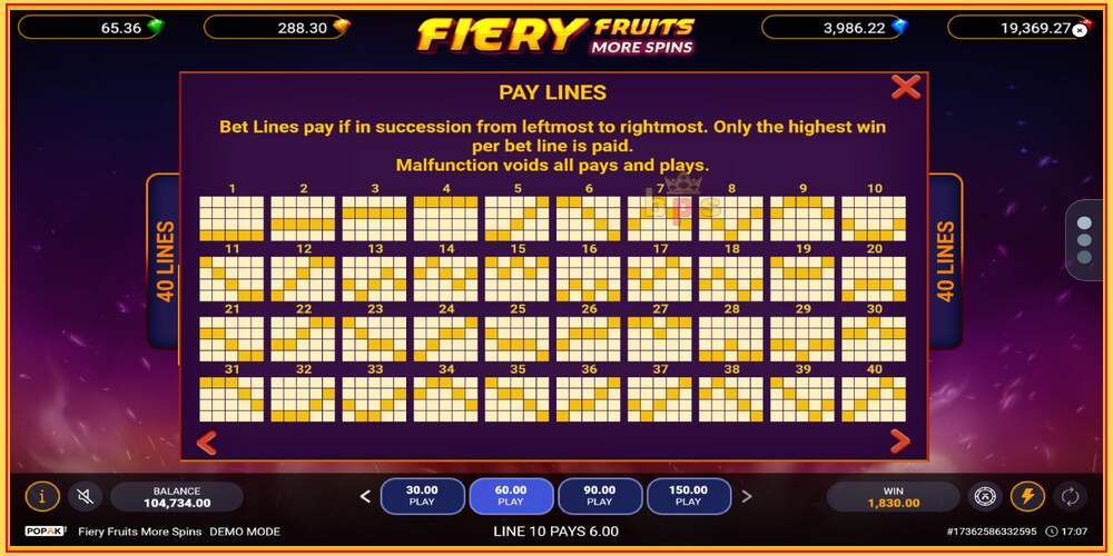 Игра слот Fiery Fruits More Spins