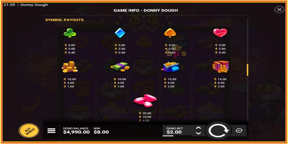 Игровой слот Donny Dough